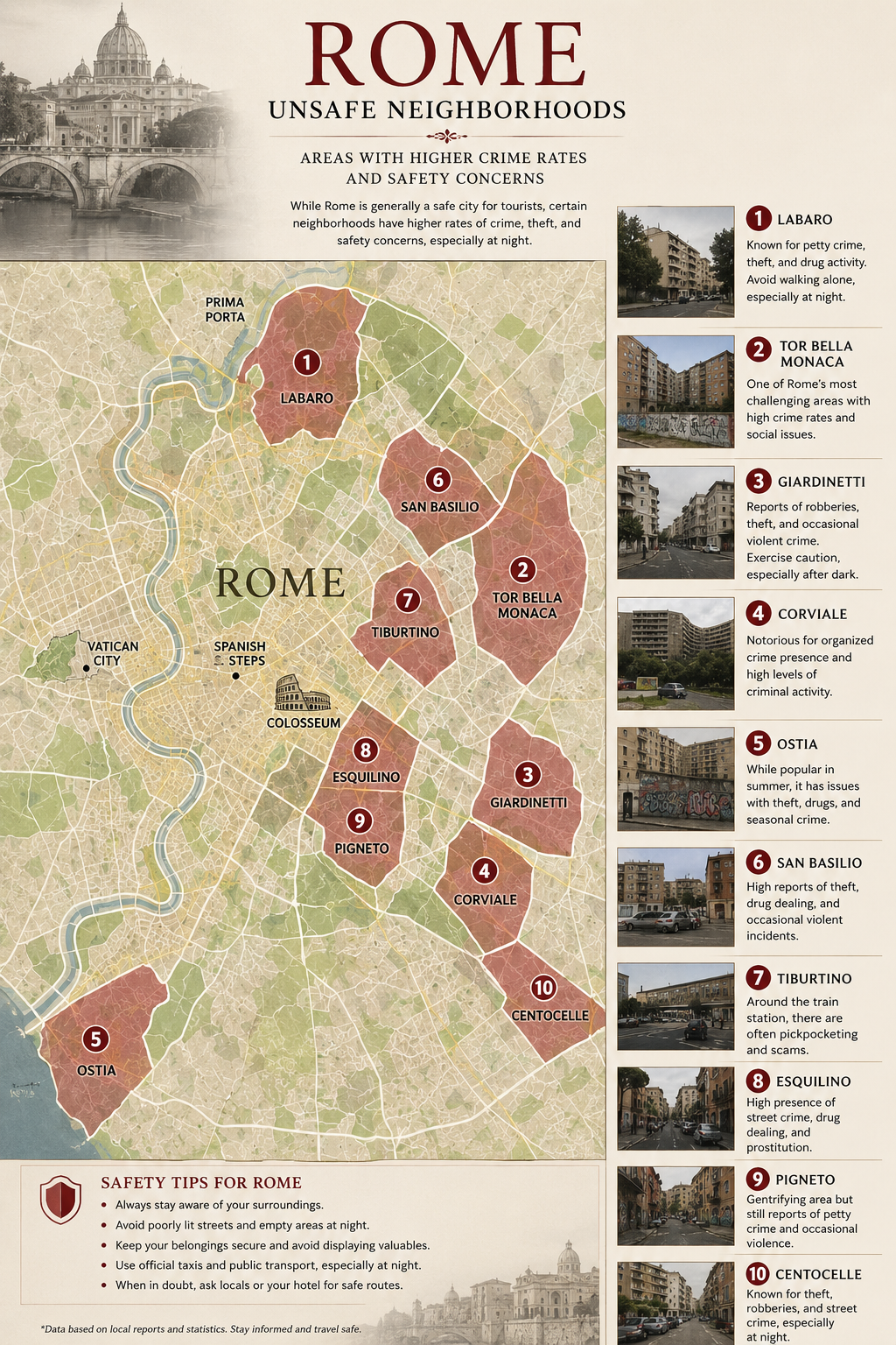 Never Stay in These Areas When Visiting Rome, Italy - Seeing Italy